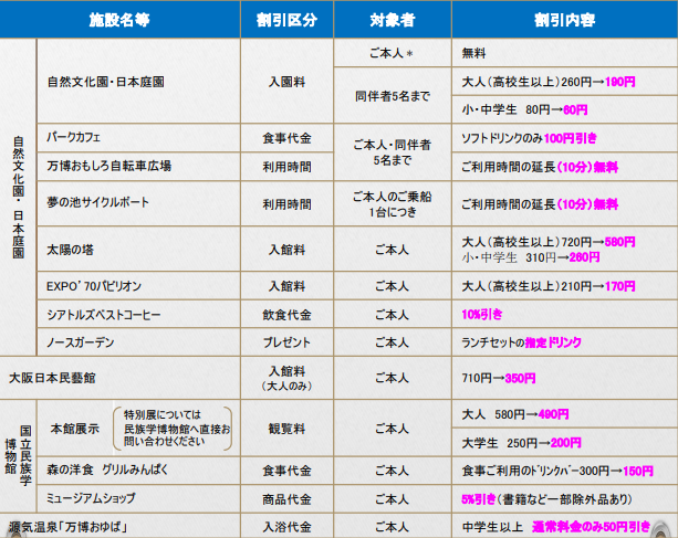 月イチ企画 万博記念公園の特集 12月のイベント お役立ち情報 吹チャン 月イチ企画 万博記念公園の特集 12月のイベント お役立ち情報 吹チャン
