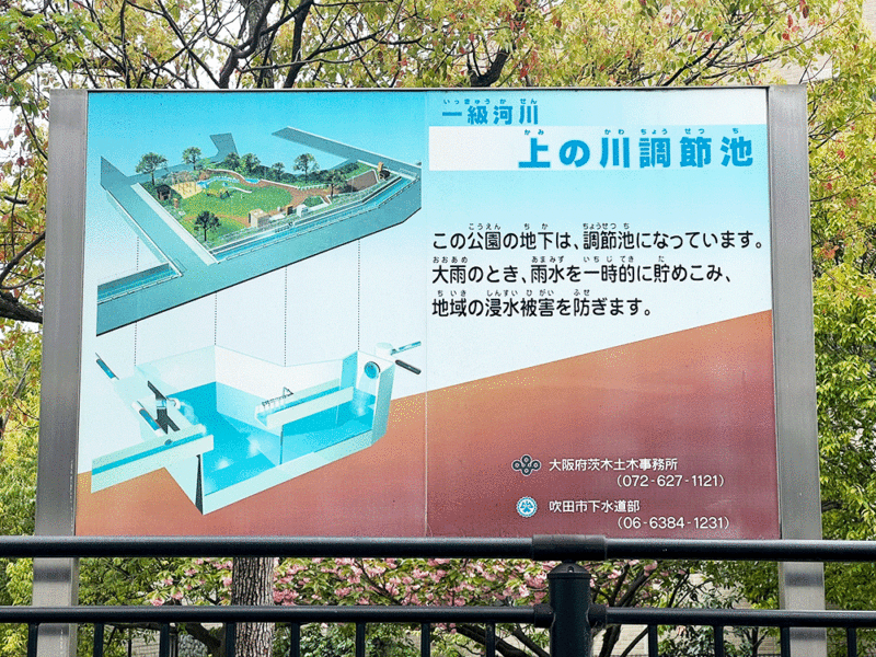 吹田市上の川調節池看板